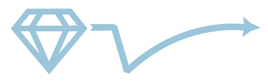 Painter & Decorator in Romford and East London